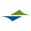 Cleveland-Cliffs Inc. Share Price